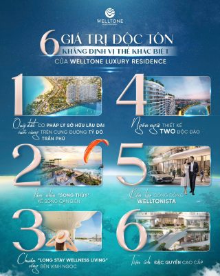 Vị thế hạ tầng Welltone Luxury Residence