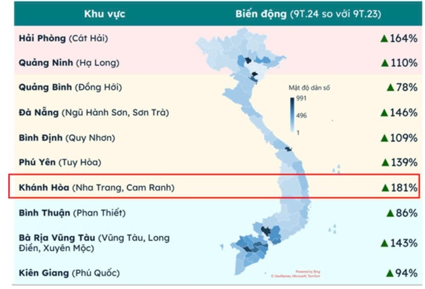 Đầu tư căn hộ Welltone sinh lời